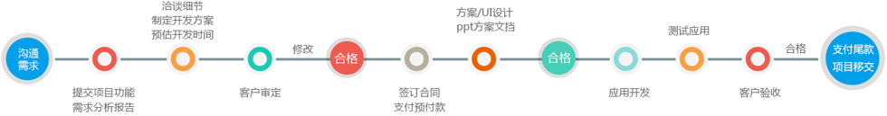 &#20248;&#20048;&#22253;
