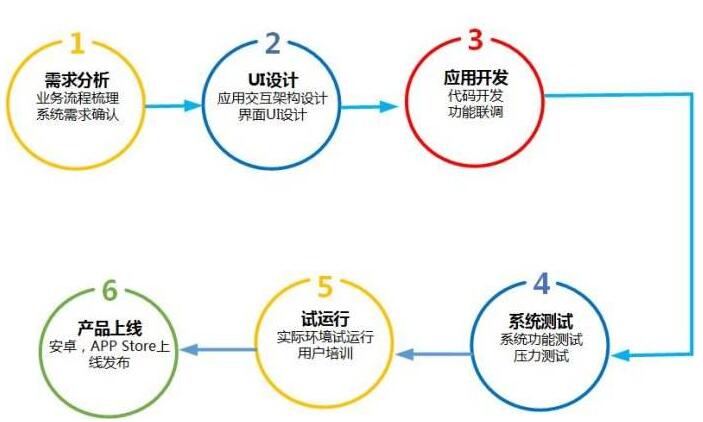 &#20248;&#20048;&#22253;